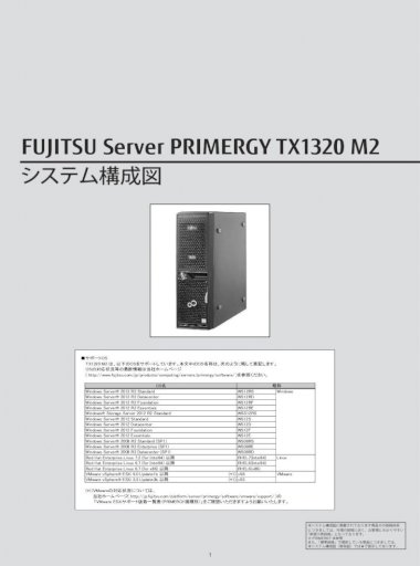 Fujitsu Server Primergy Tx1320 M2jp Fujitsu Server Primergy Acirc Euro Raquo Os Laquo Sbquo Circ Sbquo