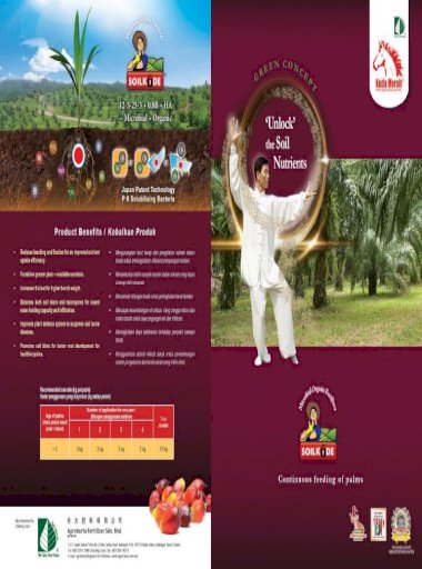 Soilkode Brochure Bm English Keras Di Ladang Kelapa Sawit Sejak Akhir Akhir Ini Menjadi Suatu Kebimbangan